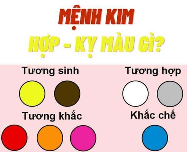 Xác định màu của mệnh Kim dựa vào quy luật tương sinh, tương khắc