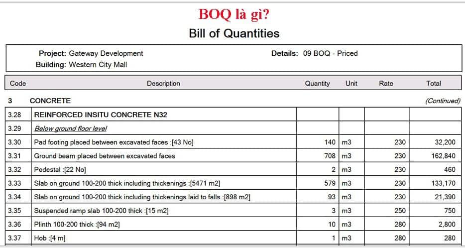 BOQ (Bill Of Quantities) là gì