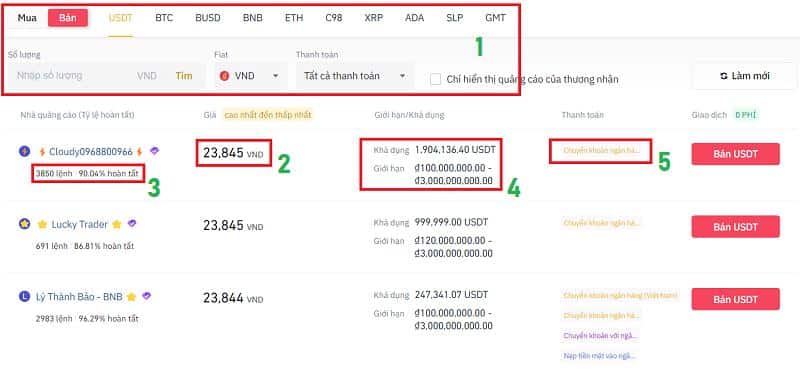 rut tien tu san binance ve ngan hang