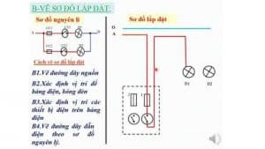 Sơ đồ nguyên lý là gì? Sơ đồ lắp đặt là gì? Cách vẽ và ví dụ minh họa