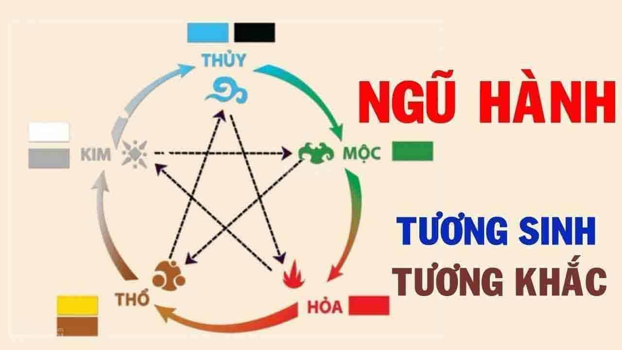 tuoi ngo hop mau gi 2