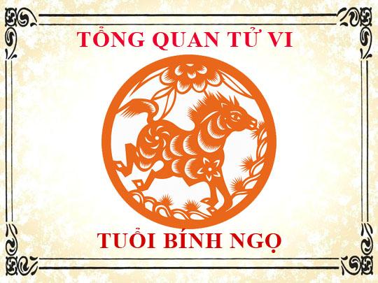 57 tuổi là tuổi gì?