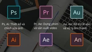 Canva là gì? Hướng dẫn sử dụng Canva từ A-Z mới nhất