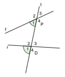 Góc đồng vị là gì? Hai góc đồng vị có bằng nhau không? - VOH