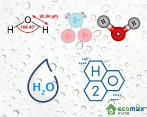 H2O là gì? Cấu Tạo và Tính Chất hóa học của nước ... - Ecomax Water