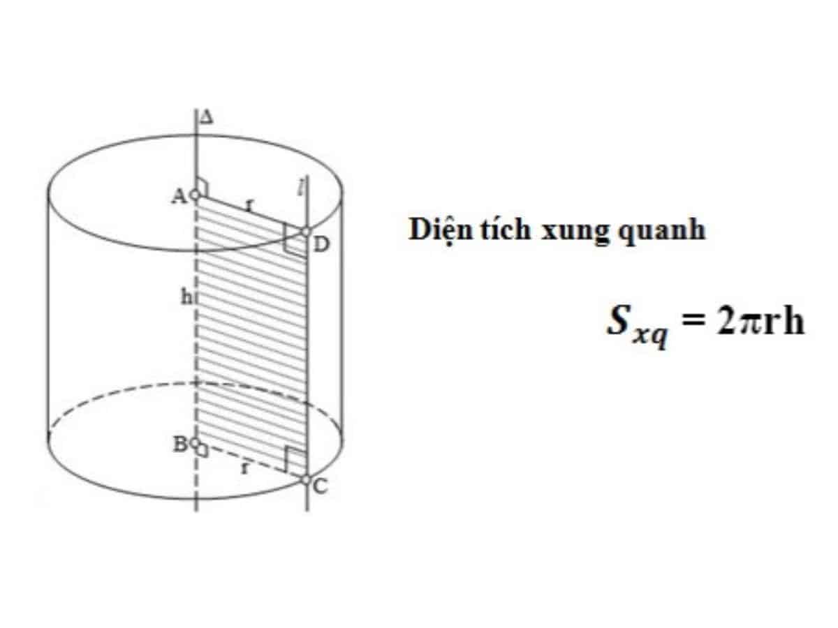 dientich-xung-quanh-hinh-tru