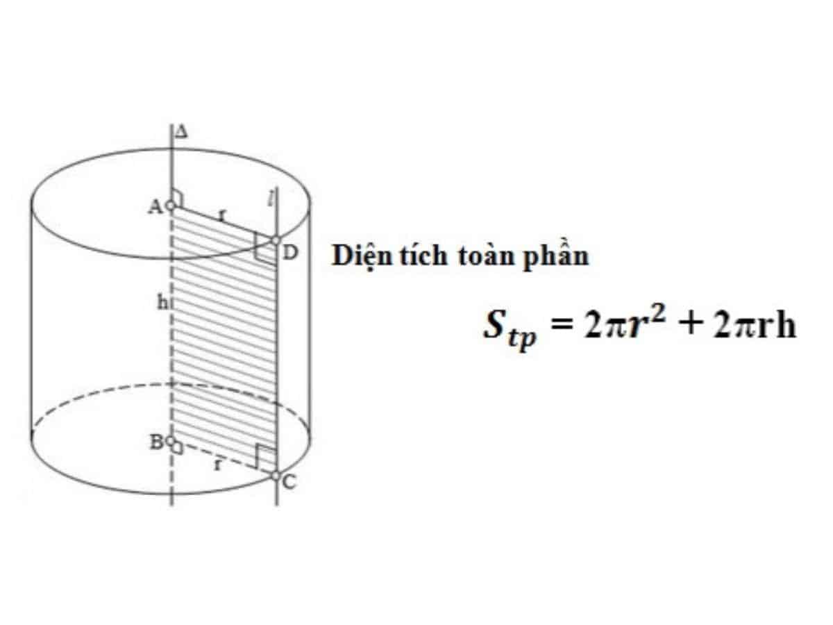 dien-tich-toan-phan-hinh-tru