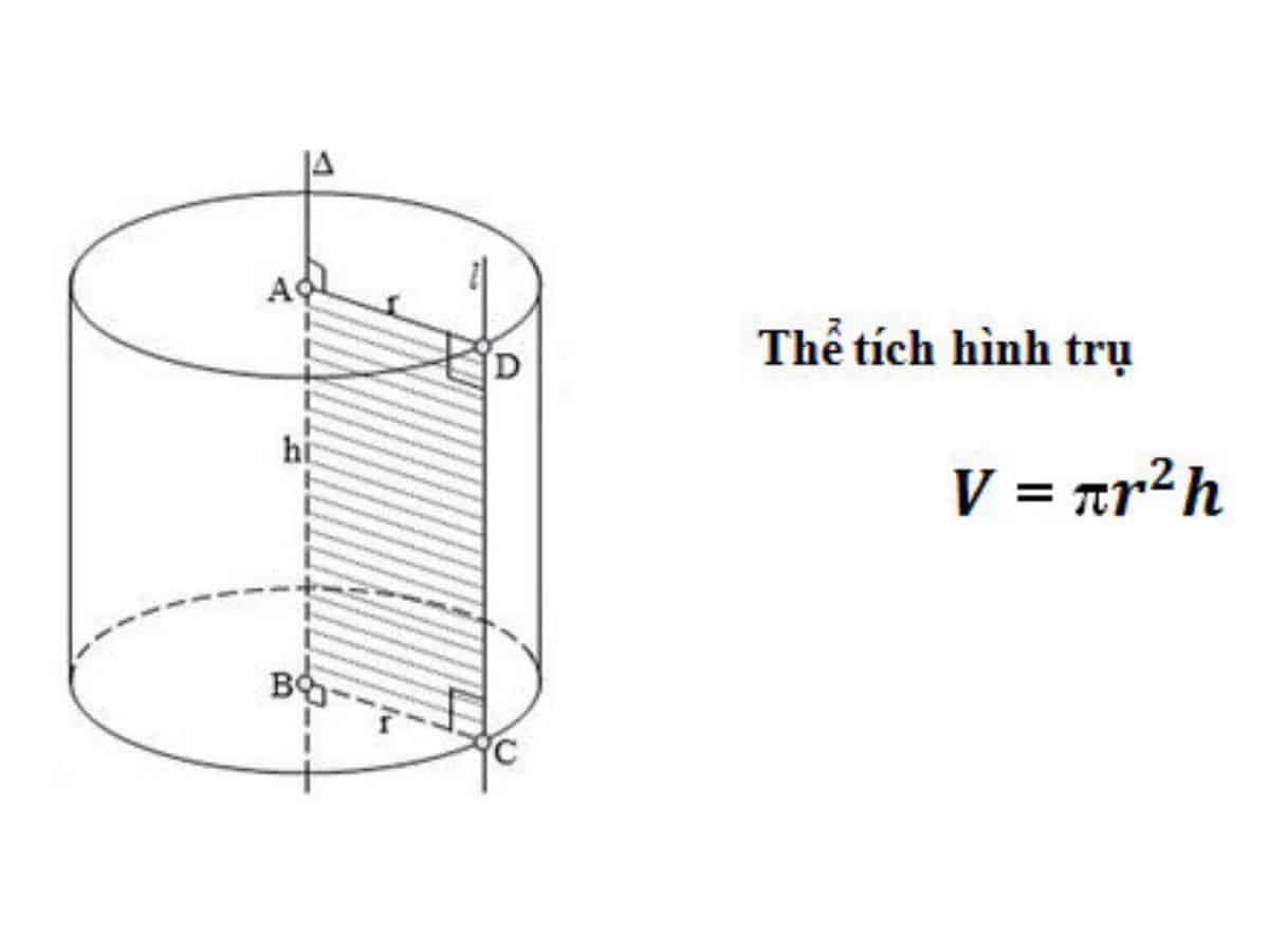 the-tich-hinh-tru