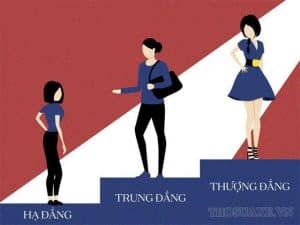 Thượng đẳng là gì? 13 dấu hiệu phổ biến nhất của người thượng